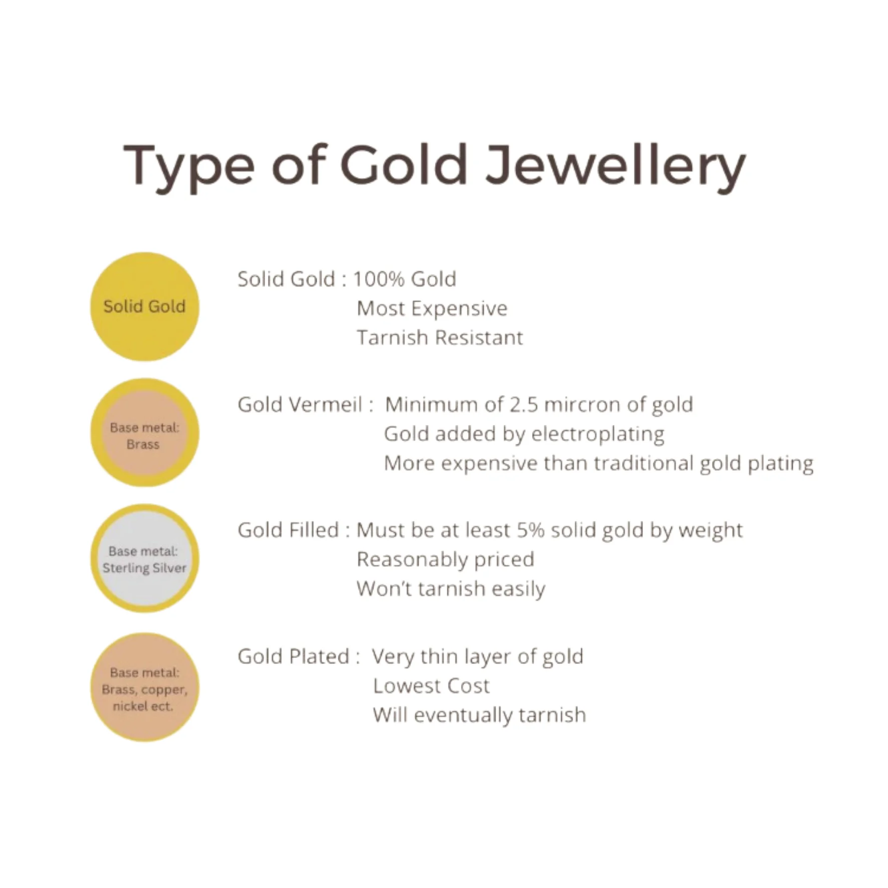 The Gold Molar Necklace - Image 6